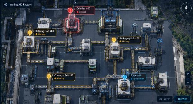 Factory Layout